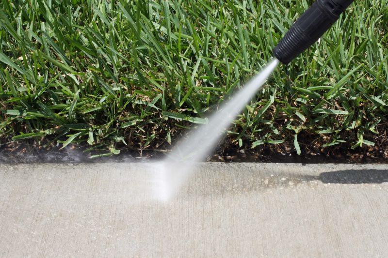 Jet Washing Service